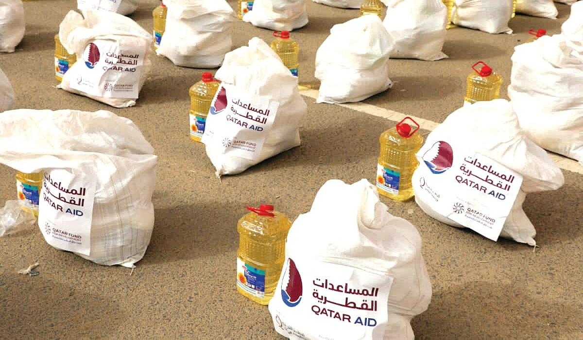 Qatar Charity
